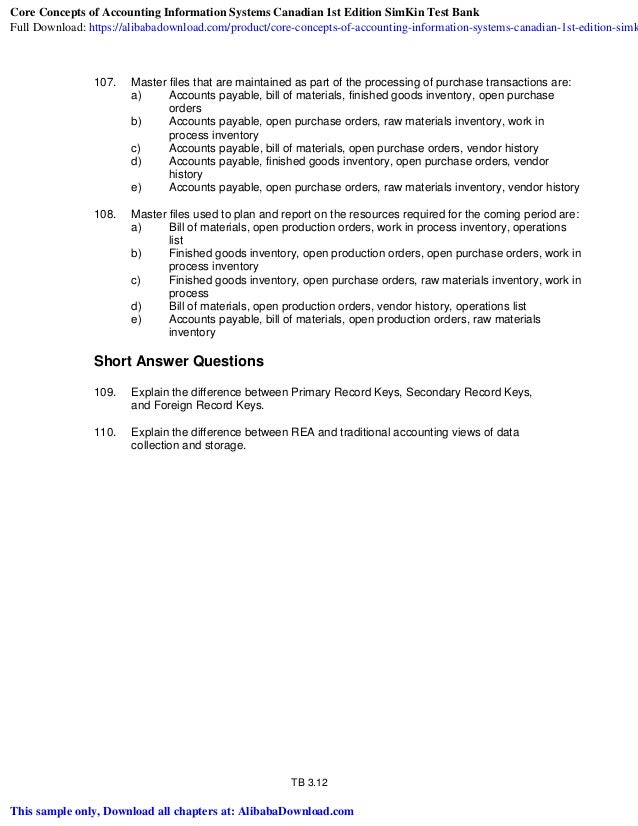 Core concepts of accounting test bank picture