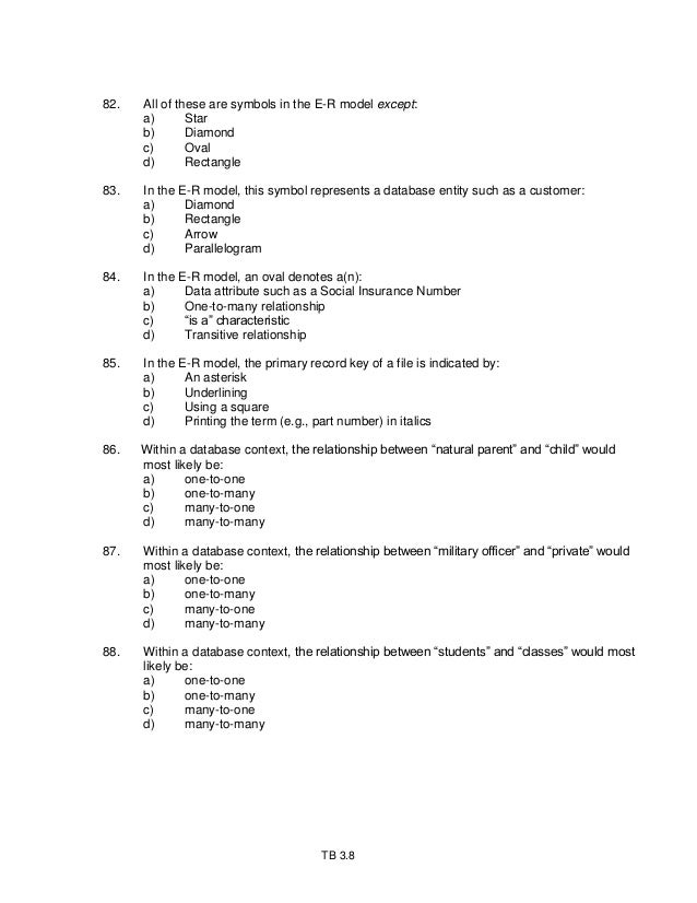 Management information systems image
