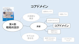 コアドメイン
第４部
戦略的設計
モデルの
整合性
蒸留
大規模な
構造
境界づけられた
コンテキスト
コンテキスト
マップ
コアドメイン
汎用サブドメイン
凝集された
メカニズム
責務のレイヤ
知識レベル
 