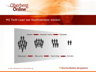 Mit Twitt-Lead das Kaufinteresse wecken 