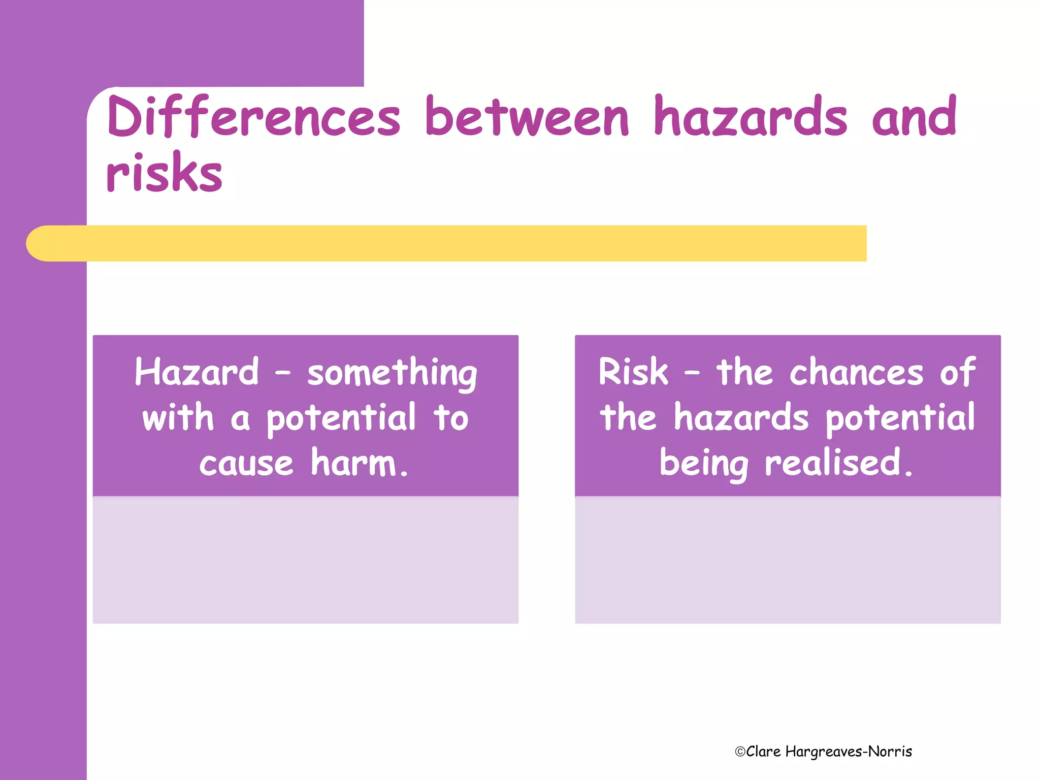 Core hazards and risks | PPTX
