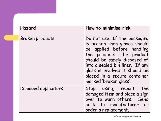 Core Hazards And Risks