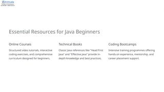 Core-Java-Learning-Path-for-Beginners.pptx