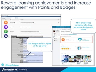 Reward learning achievements and increase
engagement with Points and Badges
Set Badges and/or Points
at the LO level
After employees
complete LOs, they
receive a Badge and
Points
 Client-Driven
 