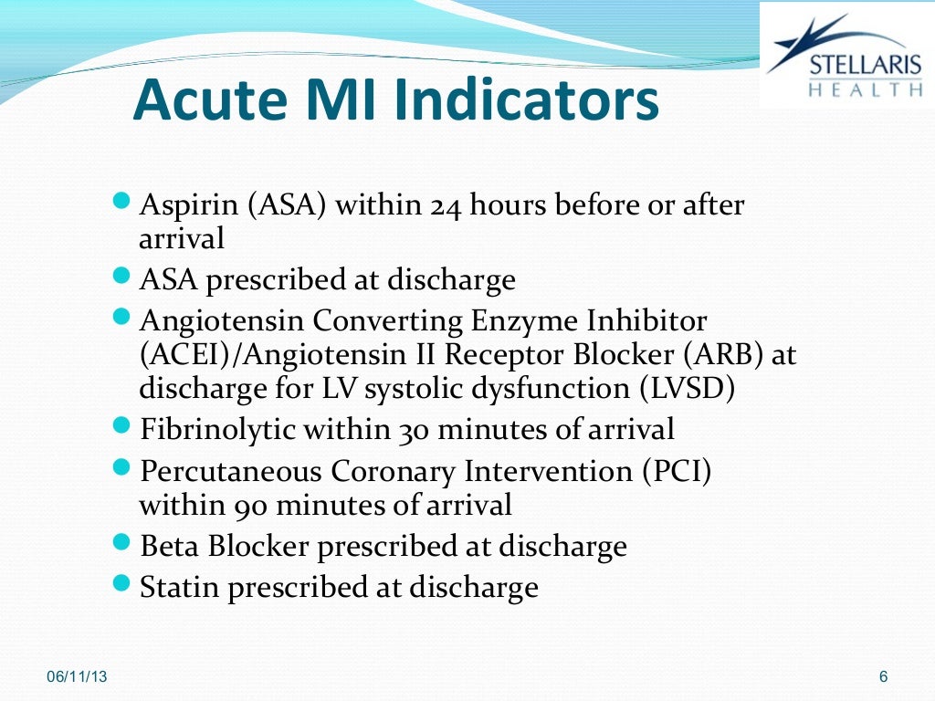 Core MeasuresCME 101
