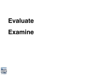 Evaluate
Examine
 