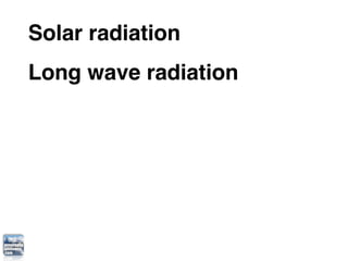 Solar radiation
Long wave radiation
 