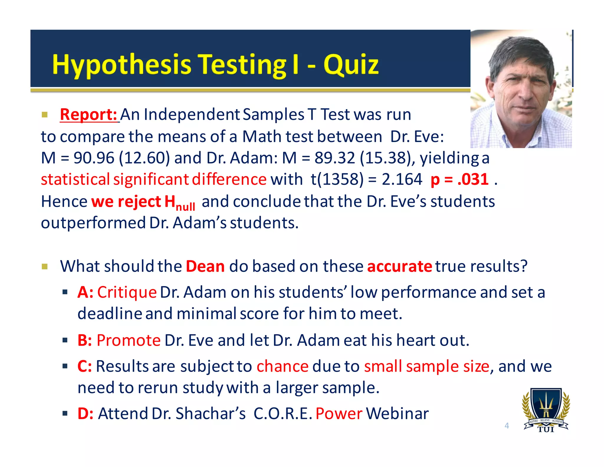 ¡ Report:An	
  Independent	
  Samples	
  T	
  Test	
  was	
  run	
  
to	
  compare	
  the	
  means	
  of	
  a	
  Math	
  test	
  between	
  Dr.	
  Eve:	
  	
  	
  	
  	
  	
  	
  	
  	
  	
  	
  	
  	
  	
  	
  	
  	
  	
  	
  	
  	
  	
  	
  	
  	
  
M	
  =	
  90.96	
  (12.60)	
  and	
  Dr.	
  Adam:	
  M	
  =	
  89.32	
  (15.38),	
  yielding	
  a	
  
statistical	
  significant	
  difference	
  with	
  	
  t(1358)	
  =	
  2.164	
  	
  p	
  =	
  .031	
  .	
  
Hence	
  we	
  reject	
  Hnull and	
  conclude	
  that	
  the	
  Dr.	
  Eve’s	
  students	
  
outperformed	
  Dr.	
  Adam’s	
  students.
¡ What	
  should	
  the	
  Dean do	
  based	
  on	
  these	
  accuratetrue	
  results?	
  
§ A: CritiqueDr.	
  Adam	
  on	
  his	
  students’	
  low	
  performance	
  and	
  set	
  a	
  
deadline	
  and	
  minimal	
  score	
  for	
  him	
  to	
  meet.
§ B:	
  Promote	
  Dr.	
  Eve	
  and	
  let	
  Dr.	
  Adam	
  eat	
  his	
  heart	
  out.
§ C: Results	
  are	
  subject	
  to	
  chance due	
  to	
  small	
  sample	
  size,	
  and	
  we	
  
need	
  to	
  rerun	
  study	
  with	
  a	
  larger	
  sample.	
  
§ D: Attend	
  Dr.	
  Shachar’s C.O.R.E.	
  Power Webinar	
  
4
 