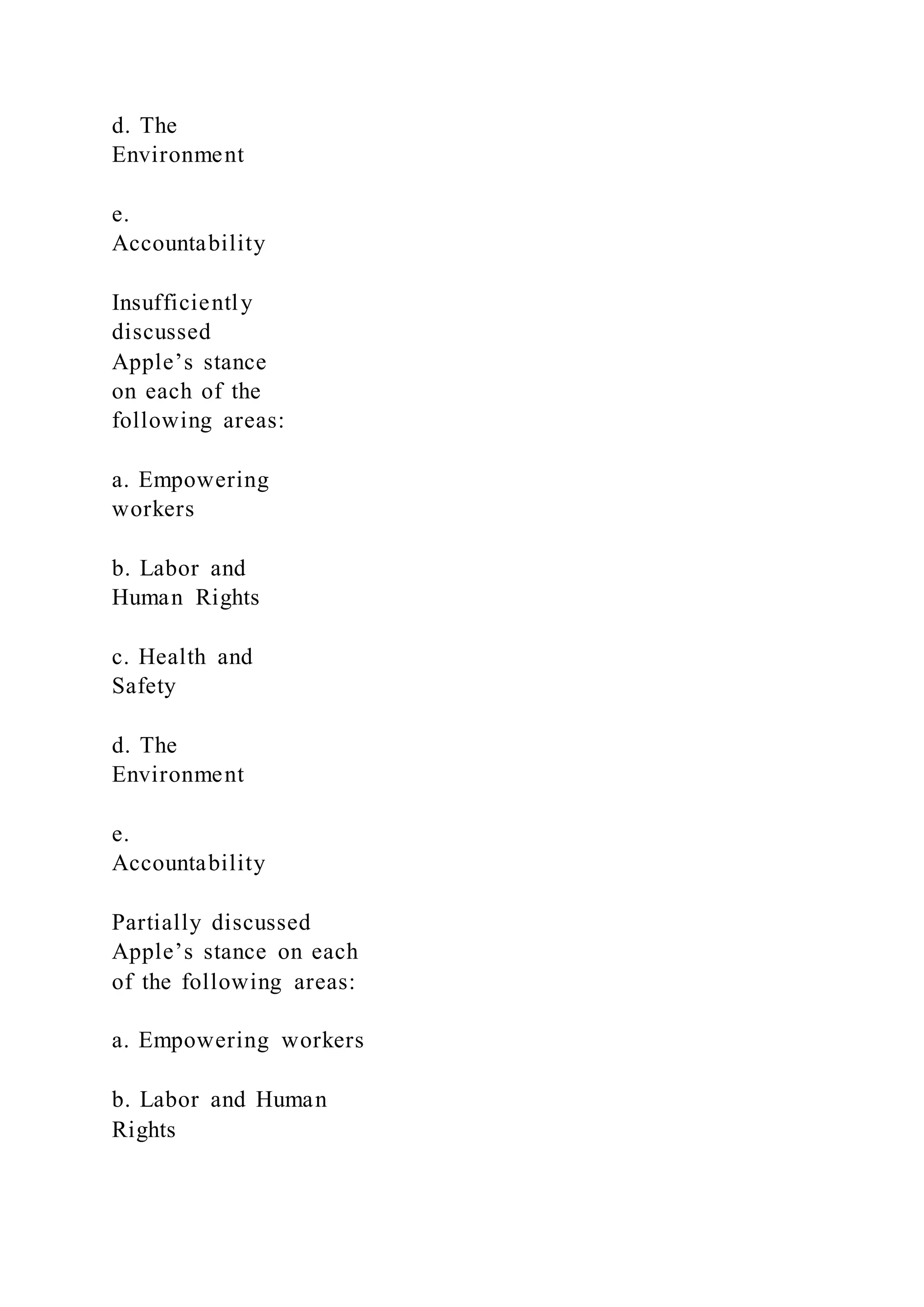 d. The
Environment
e.
Accountability
Insufficiently
discussed
Apple’s stance
on each of the
following areas:
a. Empowering
workers
b. Labor and
Human Rights
c. Health and
Safety
d. The
Environment
e.
Accountability
Partially discussed
Apple’s stance on each
of the following areas:
a. Empowering workers
b. Labor and Human
Rights
 