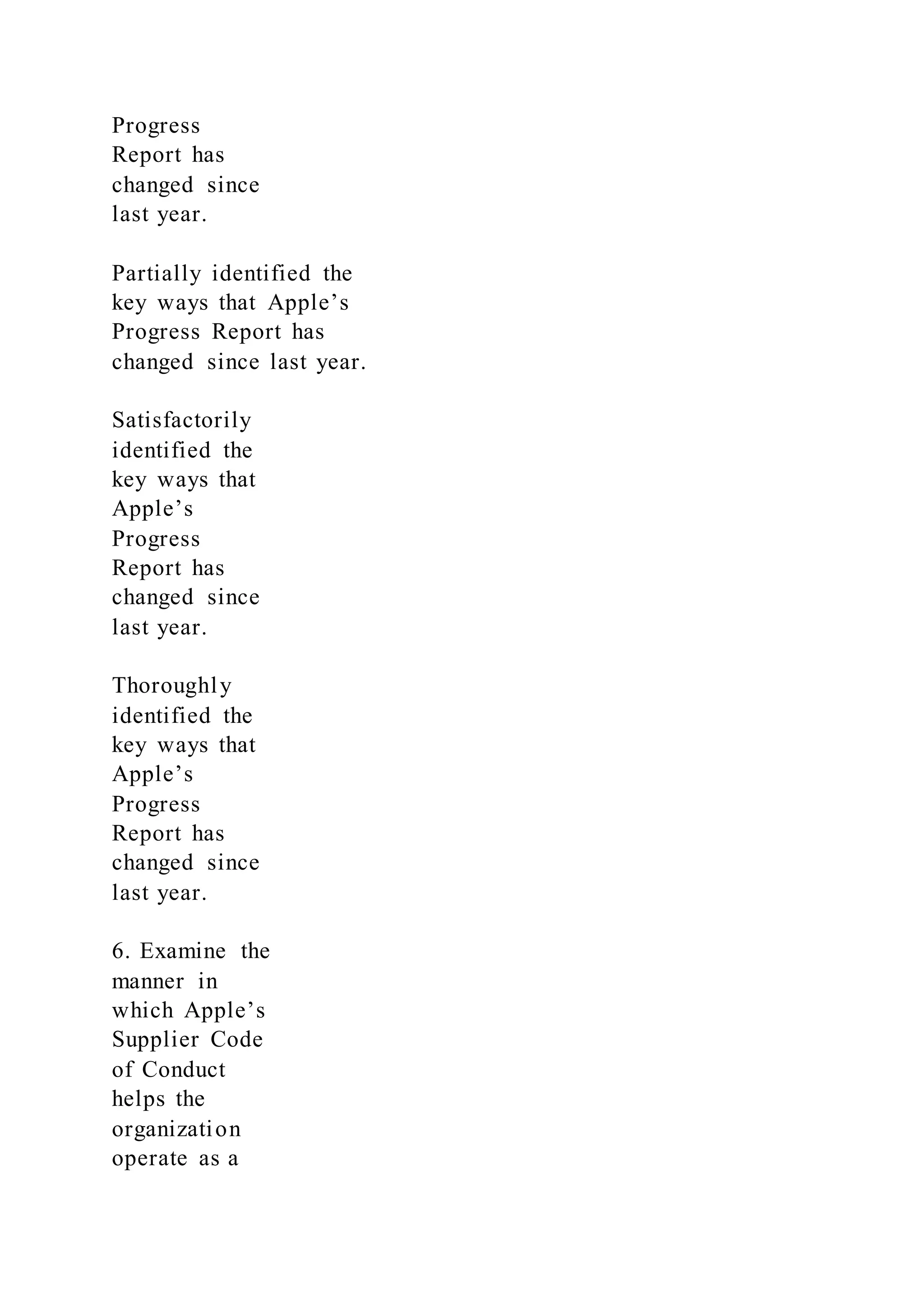 Progress
Report has
changed since
last year.
Partially identified the
key ways that Apple’s
Progress Report has
changed since last year.
Satisfactorily
identified the
key ways that
Apple’s
Progress
Report has
changed since
last year.
Thoroughly
identified the
key ways that
Apple’s
Progress
Report has
changed since
last year.
6. Examine the
manner in
which Apple’s
Supplier Code
of Conduct
helps the
organization
operate as a
 