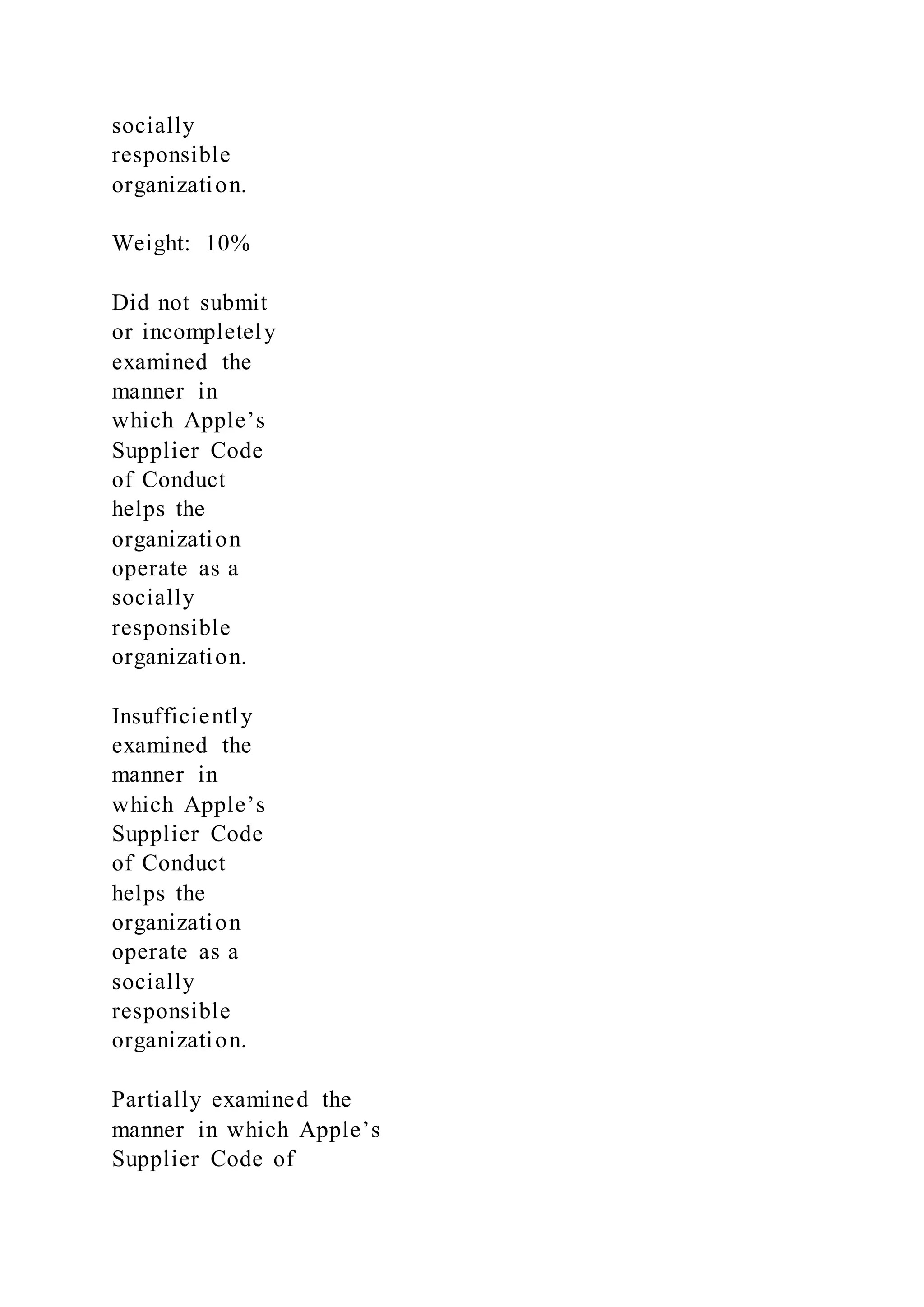 socially
responsible
organization.
Weight: 10%
Did not submit
or incompletely
examined the
manner in
which Apple’s
Supplier Code
of Conduct
helps the
organization
operate as a
socially
responsible
organization.
Insufficiently
examined the
manner in
which Apple’s
Supplier Code
of Conduct
helps the
organization
operate as a
socially
responsible
organization.
Partially examined the
manner in which Apple’s
Supplier Code of
 