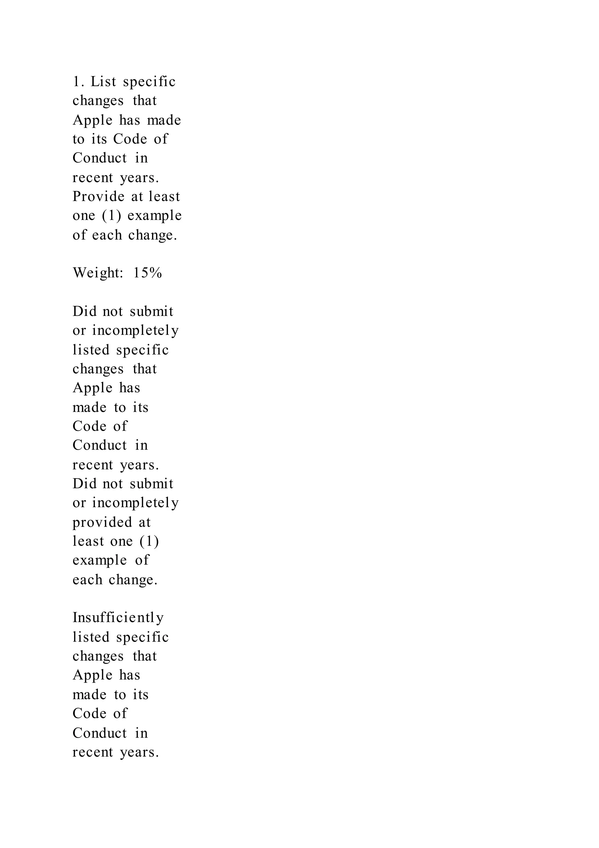 1. List specific
changes that
Apple has made
to its Code of
Conduct in
recent years.
Provide at least
one (1) example
of each change.
Weight: 15%
Did not submit
or incompletely
listed specific
changes that
Apple has
made to its
Code of
Conduct in
recent years.
Did not submit
or incompletely
provided at
least one (1)
example of
each change.
Insufficiently
listed specific
changes that
Apple has
made to its
Code of
Conduct in
recent years.
 