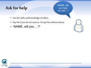 – Usethe skills and knowledge of others
– Say No if you do not want to. AcceptNo without drama
– ”NAME, will you …?”
Ask forhelp
NAME, will
you help
me with...?
 