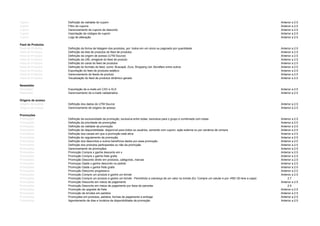 Cupom Definição de validade do cupom Anterior a 2.5
Cupom Filtro de cupons Anterior a 2.5
Cupom Gerenciamento de cupons de desconto Anterior a 2.5
Cupom Importação de códigos de cupom Anterior a 2.5
Cupom Logs de alteração Anterior a 2.5
Feed de Produtos
Feed de Produtos Definição da forma de listagem dos produtos, por: todos em um único ou paginado por quantidade Anterior a 2.5
Feed de Produtos Definição da lista de produtos do feed de produtos Anterior a 2.5
Feed de Produtos Definição da origem de acesso (UTM Source) Anterior a 2.5
Feed de Produtos Definição da URL amigável do feed de produto Anterior a 2.5
Feed de Produtos Definição do canal do feed de produtos Anterior a 2.5
Feed de Produtos Definição do formato do feed, como: Buscapé, Zura, Shopping Uol, Bondfaro entre outros Anterior a 2.5
Feed de Produtos Exportação do feed de produtos estático Anterior a 2.5
Feed de Produtos Gerenciamento de feeds de produto Anterior a 2.5
Feed de Produtos Visualização do feed de produtos dinâmico gerado Anterior a 2.5
Newsletter
Newsletter Exportação de e-mails em CSV e XLS Anterior a 2.5
Newsletter Gerenciamento de e-mails cadastrados Anterior a 2.5
Origens de acesso
Origens de acesso Definição dos dados do UTM Source Anterior a 2.5
Origens de acesso Gerenciamento de origens de acesso Anterior a 2.5
Promoções
Promoções Definição da exclusividade da promoção, exclusiva entre todas, exclusiva para o grupo e combinada com todas Anterior a 2.5
Promoções Definição da prioridade da promoções Anterior a 2.5
Promoções Definição da validade da promoção Anterior a 2.5
Promoções Definição de disponibilidade: disponível para todos os usuários, somente com cupom, ação externa ou por cenários de compra Anterior a 2.5
Promoções Definição dos canais em que a promoção está ativa Anterior a 2.5
Promoções Definição do regulamento da promoção Anterior a 2.5
Promoções Definição dos descontos e outros benefícios dados por essa promoção Anterior a 2.5
Promoções Definição dos produtos participantes ou não da promoção Anterior a 2.5
Promoções Gerenciamento de promoções Anterior a 2.5
Promoções Promoção Compre x ganhe desconto em x Anterior a 2.5
Promoções Promoção Compre x ganhe frete gratis Anterior a 2.5
Promoções Promoção Desconto direto em produtos, categorias, marcas Anterior a 2.5
Promoções Promoçao Gaste x ganhe desconto no pedido Anterior a 2.5
Promoções Promoção Gaste x ganhe frete gratis Anterior a 2.5
Promoções Promoção Desconto progressivo Anterior a 2.5
Promoções Promoção Compre um produto e ganhe um brinde Anterior a 2.5
Promoções Promoção Compre um produto e ganhe um brinde - Permitindo a cobrança de um valor no brinde (Ex: Compre um celular e por +R$1,00 leve a capa) 2.7
Promoções Promoção Desconto em meios de pagamento Anterior a 2.5
Promoções Promoção Desconto em meios de pagamento por faixa de parcelas 2.5
Promoções Promoção de upgrade de frete Anterior a 2.5
Promoções Promoção de brindes em pedidos Anterior a 2.5
Promoções Promoções em produtos, pedidos, formas de pagamento e entrega Anterior a 2.5
Promoções Agendamento de dias e horários de disponibilidade da promoção Anterior a 2.5
 
