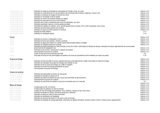 Configurações gerais Definição do código de verificação de propriedade do Google e Bing, por canal Anterior a 2.5
Configurações gerais Definição do comportamento em caso de página não encontrata para produtos, categorias, marcas e etc Anterior a 2.5
Configurações gerais Definição do endereço da imagem de favicon por canal Anterior a 2.5
Configurações gerais Definição do numeração inicial do pedido Anterior a 2.5
Configurações gerais Definição do número de produtos exibidos por página Anterior a 2.5
Configurações gerais Definição dos dias para envio com e sem estoque Anterior a 2.5
Configurações gerais Definição dos e-mails e remetende para envio de notificações, por canal Anterior a 2.5
Configurações gerais Definição quantidade máxima e mínima padrão permitida Anterior a 2.5
Configurações gerais Definições de cadastro de clientes, como: permitir pessoa física e jurídica, CPF e CNPJ duplicados, entre outros Anterior a 2.5
Configurações gerais Definição das dimensões padrões dos produtos Anterior a 2.5
Configurações gerais Definição do cálculo do frete somente no checkout Anterior a 2.5
Configurações gerais Ativação de Status Mestre 2.13
Configurações gerais Definição de navegação segura 2.14
Fluxos Anterior a 2.5
Fluxos Definição de eventos e notificações no fluxo Anterior a 2.5
Fluxos Definição de fluxos para pedidos, clientes e produtos Anterior a 2.5
Fluxos Definição de lógica para validar se o pedido realiza determinadas tarefas no estágio Anterior a 2.5
Fluxos Definição de múltiplas tarefas por transição Anterior a 2.5
Fluxos
Definição de tarefas realizadas em cada transição, envios de e-mails, confirmação de retirada do estoque, alterações de status, agendamento de outras tarefas,
enviar para fila de integração e etc Anterior a 2.5
Fluxos Definição do tipo de fluxo: sequencial ou máquina de estados Anterior a 2.5
Fluxos Gerenciamento de fluxos por contexto Anterior a 2.5
Tarefa "Enviar email de encomenda para filial" 2.6
Fluxos Execução de fluxos em lote pela listagem de pedidos com aviso de quantidade de items afetados por status de pedido 2.16
Grupos de entrega Anterior a 2.5
Grupos de entrega Definição da forma de leilão do grupo, podendo selecionar automaticamente a opção mais barata ou rápida de entrega Anterior a 2.5
Grupos de entrega Definição da ordenação dos grupos de entrega para exibição no site Anterior a 2.5
Grupos de entrega Definição do tipo do grupo de entrega, por: leilão ou listagem Anterior a 2.5
Grupos de entrega Definição dos meios de entrega participantes do grupo Anterior a 2.5
Grupos de entrega Gerenciamento de grupos de entrega Anterior a 2.5
Anterior a 2.5
Grupos de usuários Anterior a 2.5
Grupos de usuários Definição das permissões de acesso de cada grupo Anterior a 2.5
Grupos de usuários Definição de restrição de acesso por IP Anterior a 2.5
Grupos de usuários Definição dos status de pedidos ao qual o grupo tem permissão de gerenciamento Anterior a 2.5
Grupos de usuários Gerenciamento de grupos de usuários Anterior a 2.5
Grupos de usuários Definição de quais fluxos de trabalho o grupo tem permissão para ver e executar 2.5
Anterior a 2.5
Meios de entrega Anterior a 2.5
Meios de entrega Configuração da URL de tracking Anterior a 2.5
Meios de entrega Configurações do gateway do meio de entrega Anterior a 2.5
Meios de entrega Criação de meio de entrega personalizado, como: Motoboy, retirada na loja, entre outros Anterior a 2.5
Meios de entrega Definição de ajustes de valores, permitindo acréscimo e desconto Anterior a 2.5
Meios de entrega Definição de faixas de valores e peso permitidos Anterior a 2.5
Meios de entrega Definição de identificador de integração Anterior a 2.5
Meios de entrega Definição de produtos permitidos ou não para o meio de entrega Anterior a 2.5
Meios de entrega Definição de utilização de entrega agendada, informando as regiões permitidas, horários e tempo mínimo e máximo para o agendamento Anterior a 2.5
 