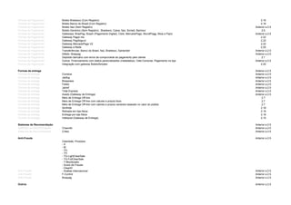 Formas de Pagamento Boleto Bradesco (Com Registro) 2.16
Formas de Pagamento Boleto Banco do Brasil (Com Registro) 2.16
Formas de Pagamento Boleto Itaú (Sem Registro) Anterior a 2.5
Formas de Pagamento Boleto Genérico (Sem Registro) : Bradesco, Caixa, Itaú, Sicredi, Banrisul 2.5
Formas de Pagamento Gateways: BrasPag, Bcash (Pagamento Digital), Cielo, MercadoPago, MundiPagg, Moip e PayU Anterior a 2.5
Formas de Pagamento Gateway Pagar.me 2.22
Formas de Pagamento Gateway PagSeguro 2.22
Formas de Pagamento Gateway MercadoPago V2 2.22
Formas de Pagamento Gateway e.Rede 2.25
Formas de Pagamento Transferências: Banco do Brasil, Itaú, Bradesco, Santander Anterior a 2.5
Formas de Pagamento Débito: Braspag Anterior a 2.5
Formas de Pagamento Depósito bancário com envio de comprovante de pagamento pelo cliente 2.1
Formas de Pagamento Outros: Financiamento com dados personalizados (metadados), Vale-Compras, Pagamento na loja Anterior a 2.5
Formas de Pagamento Integração com gateway BoletoSimples 2.20
Formas de entrega Anterior a 2.5
Formas de entrega Correios Anterior a 2.5
Formas de entrega Jadlog Anterior a 2.5
Formas de entrega Braspress Anterior a 2.5
Formas de entrega Fedex Anterior a 2.5
Formas de entrega Jamef Anterior a 2.5
Formas de entrega Total Express Anterior a 2.5
Formas de entrega Axado (Gateway de Entrega) Anterior a 2.5
Formas de entrega Meio de Entrega Off-line 2.7
Formas de entrega Meio de Entrega Off-line com valores e prazos fixos 2.7
Formas de entrega Meio de Entrega Off-line com valores e prazos variáveis baseado no valor do pedido 2.7
Formas de entrega Simfrete 2.18
Formas de entrega Retirada em loja física 2.18
Formas de entrega Entrega por loja física 2.18
Formas de entrega Intelipost (Gateway de Entrega) 2.10
Sistemas de Recomendação Anterior a 2.5
Sistemas de Recomendação Chaordic Anterior a 2.5
Sistemas de Recomendação Criteo Anterior a 2.5
Anti-Fraude Anterior a 2.5
Anti-Fraude
ClearSale, Produtos:
- A
- M
- TG
- TH
- TG-LightClearSale
- TG-FullClearSale
- T-Monitorado
- Score de Fraude
- ClearID
- Análise Internacional Anterior a 2.5
Anti-Fraude F-Control Anterior a 2.5
Anti-Fraude Braspag Anterior a 2.5
Outros Anterior a 2.5
 
