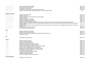 Avaliação do produto Gerenciamento das avaliações do produto Anterior a 2.5
Avaliação do produto Gerenciamento do status da avaliação Anterior a 2.5
Avaliação do produto Visualização do produto avaliado Anterior a 2.5
Avaliação do produto Edição do título e mensagem para possíveis correções de português Anterior a 2.5
Integração Trustvox Integração com sistema Trustvox / Avaliações certificadas no site / Star Rating de Produtos 2.10
Definições do produto
Definições do produto Definição de campos extendidos Anterior a 2.5
Definições do produto Definição de descrições Anterior a 2.5
Definições do produto Definição de exibição dos produtos desmembrados pelas variações Anterior a 2.5
Definições do produto Definição de facetas Anterior a 2.5
Definições do produto Definição de identificador de integração Anterior a 2.5
Definições do produto Definição de metadados para variações Anterior a 2.5
Definições do produto Definição de metadados para personalizações Anterior a 2.5
Definições do produto Definição de regras para atrelamento de produtos, selecionando se o atrelamento será por metadado ou SKU e qual padrão utilizado para atrelamento Anterior a 2.5
Definições do produto
Definição de regras para exibição dos produtos desmembrados pelas variações, selecionando qual variação será utilizada para desmembrar e nome utilizado para
exibição do produto Anterior a 2.5
Definições do produto
Definição de regras para permitir que produtos tenham preço zero e sejam comprados como itens adicionais. Ex: Embalagens para presente, cartões de presente e
personalizações Anterior a 2.5
Definições do produto Definição do grupo de atributos de avaliação Anterior a 2.5
Definições do produto Gerenciamento de definições de produto Anterior a 2.5
Flags
Flags Definição de identificador de integração Anterior a 2.5
Flags Definição de imagem de exibição por flag Anterior a 2.5
Flags Definição de URL amigável para visualização dos produtos que possuem a flag na loja Anterior a 2.5
Flags Gerenciamento de flags Anterior a 2.5
Tag
Tag Gerenciamento de tags de produtos Anterior a 2.5
Facetas
Facetas Definição da aparência da faceta Anterior a 2.5
Facetas Definição da URL padrão da faceta Anterior a 2.5
Facetas Definição de limite de opções exibidas Anterior a 2.5
Facetas Definição de opções prioritárias e excluídas da faceta Anterior a 2.5
Facetas Definição de quantidade mínima e máxima de opções Anterior a 2.5
Facetas Definição do comportamento da faceta, como: dinâmica, fixa ou guiada Anterior a 2.5
Facetas Definição do tipo de ordenação padrão dos itens facetados Anterior a 2.5
Facetas Definição do tipo de seleção da faceta, como: multipla ou única Anterior a 2.5
Facetas Gerenciamento de facetas para filtragem de produtos por catálogo Anterior a 2.5
Facetas Gerenciamento de itens de filtragem Anterior a 2.5
Facetas Vinculação de facetas globais a todas categorias Anterior a 2.5
Facetas Vinculação de facetas personalizadas Anterior a 2.5
Facetas Definição da ordenação das facetas Anterior a 2.5
Facetas Definição de exibição de facetas com opções vazias Anterior a 2.5
Listas de Associação
Listas de Associação Definição do nome exibido na loja Anterior a 2.5
 