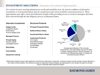 Average asset allocation of 62 university endowments in the United States with over $1 billion in assets, including Harvard, Yale and Princeton, as reported by the National Association of College and University Business Officers.*  *While these institutions have made significant commitments to alternative investments, individual investors should consider a lesser allocation in the context of their portfolios. Our practice can help you determine if these strategies are appropriate for your situation through our process.  *Source: NACUBO 2006 Endowment Report INVESTMENT SOLUTIONS  Alternative Investment Opportunities For certain investors meeting minimum-net-worth and suitability tests, the selective addition of alternative investments or structured products may be considered as part of our portfolio construction process. These opportunities may offer certain diversification benefits while providing access to exclusive managers that have been selected through the due diligence process at Raymond James. Hedge Funds Long/short equity Event driven Fund of hedge funds Managed Futures Private Equity Venture capital Leveraged buyout Real Estate Commodities Equipment Leasing Alternative Investments Principal Protected Notes Buffered Return Notes Accelerated Return Notes Customized Products U.S. equity International equity Emerging markets Commodities Currencies Structured Products 