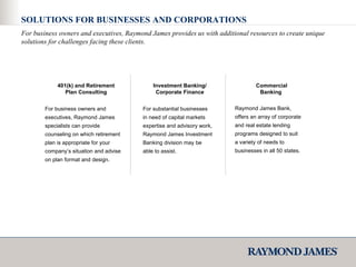 For business owners and executives, Raymond James provides us with additional resources to create unique solutions for challenges facing these clients.  For business owners and executives, Raymond James specialists can provide counseling on which retirement plan is appropriate for your company’s situation and advise on plan format and design.  For substantial businesses in need of capital markets expertise and advisory work, Raymond James Investment Banking division may be able to assist.  Raymond James Bank, offers an array of corporate and real estate lending programs designed to suit a variety of needs to businesses in all 50 states.  401(k) and Retirement Plan Consulting Investment Banking/ Corporate Finance Commercial Banking  SOLUTIONS FOR BUSINESSES AND CORPORATIONS 