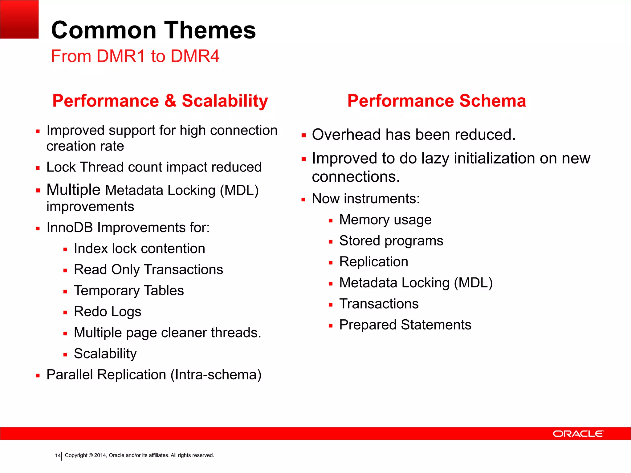 Copyright © 2014, Oracle and/or its affiliates. All rights reserved.!14
Common Themes
▪ Improved support for high connection
creation rate
▪ Lock Thread count impact reduced
▪ Multiple Metadata Locking (MDL)
improvements
▪ InnoDB Improvements for:
▪ Index lock contention
▪ Read Only Transactions
▪ Temporary Tables
▪ Redo Logs
▪ Multiple page cleaner threads.
▪ Scalability
▪ Parallel Replication (Intra-schema)
Performance & Scalability
▪ Overhead has been reduced.
▪ Improved to do lazy initialization on new
connections.
▪ Now instruments:
▪ Memory usage
▪ Stored programs
▪ Replication
▪ Metadata Locking (MDL)
▪ Transactions
▪ Prepared Statements
From DMR1 to DMR4
Performance Schema
 