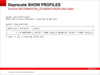 Copyright © 2014, Oracle and/or its affiliates. All rights reserved.!41
Deprecate SHOW PROFILES
And the INFORMATION_SCHEMA.PROFILING table
mysql> set profiling=1; 
Query OK, 0 rows affected, 1 warning (0.00 sec)
 
mysql> show profiles; 
+----------+------------+-------------------------------------------------------+ 
| Query_ID | Duration | Query | 
+----------+------------+-------------------------------------------------------+ 
| 1 | 0.00039200 | SELECT * FROM table_a UNION ALL SELECT * FROM table_b | 
+----------+------------+-------------------------------------------------------+ 
2 rows in set, 1 warning (0.01 sec)
 