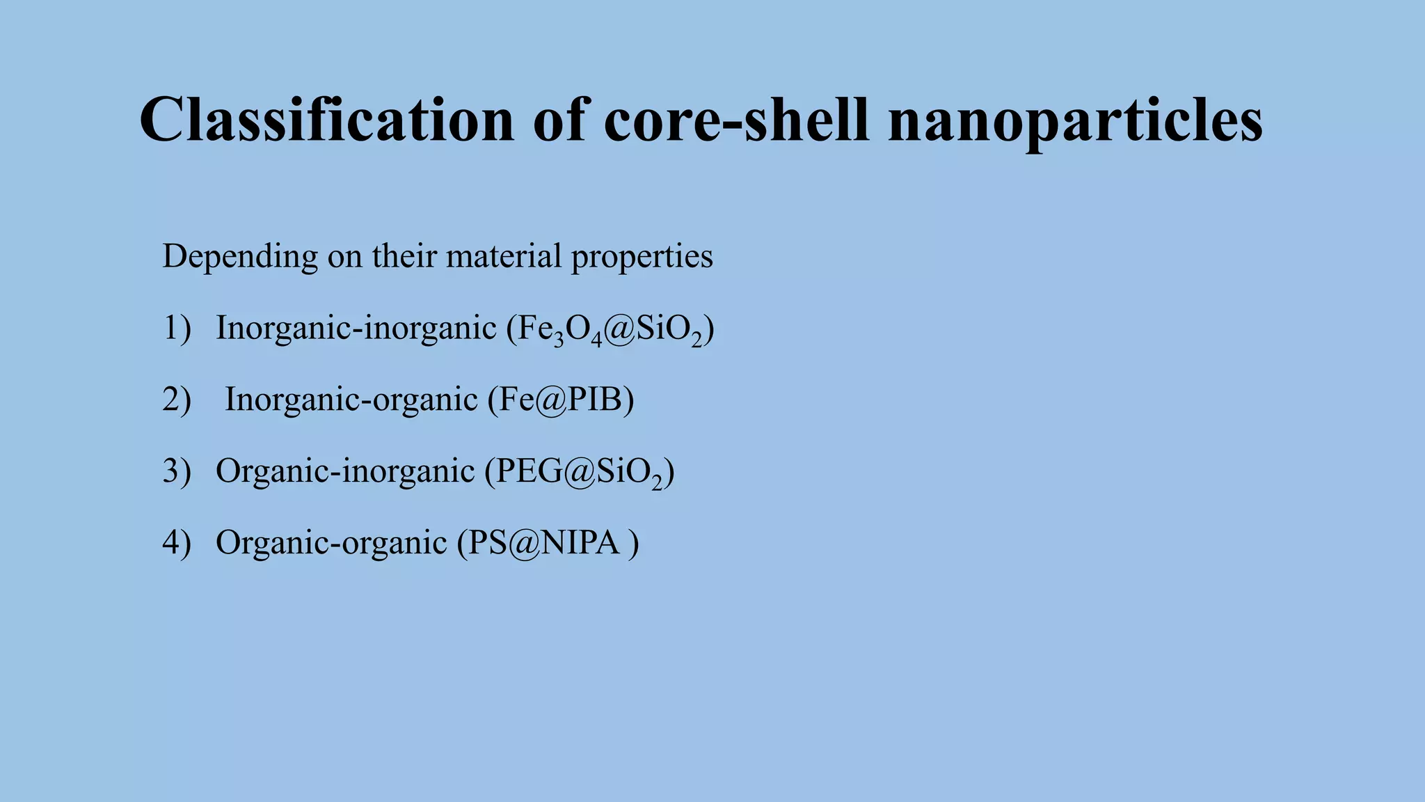 Classification of core-shell nanoparticles
Depending on their material properties
1) Inorganic-inorganic (Fe3O4@SiO2)
2) Inorganic-organic (Fe@PIB)
3) Organic-inorganic (PEG@SiO2)
4) Organic-organic (PS@NIPA )
 