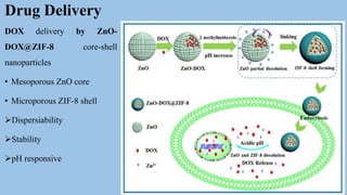 Drug Delivery
DOX delivery by ZnO-
DOX@ZIF-8 core-shell
nanoparticles
• Mesoporous ZnO core
• Microporous ZIF-8 shell
Dispersiability
Stability
pH responsive
 