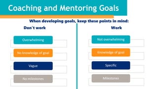 Core Skills: Coaching and Mentoring course | PPTX