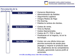 Presentación de la plataforma IT Que valor agrega ? Que Hace ? Comercio Electrónico Administración de Pedidos Seguimiento Logístico Integra Medios de Pago Pre-Scoring. Fideliza la cartera de clientes. Que Soluciona ? Costos de venta. Time to Market. Costos Operacionales. Costos de IT ( TCO ≠ SaaS ). Focalizarse en el negocio, no en la tecnología. Que Significa ? Contar con una oferta única que permite economía de escala para proteger y mejorar el producto base ($), alejándonos de los competidores actuales, generando nuevos profit al accionista. 