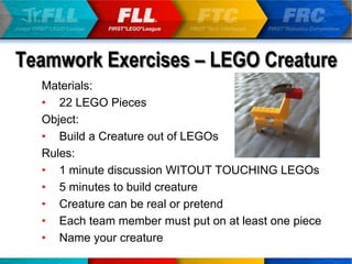 Core values-2016 | PPTX