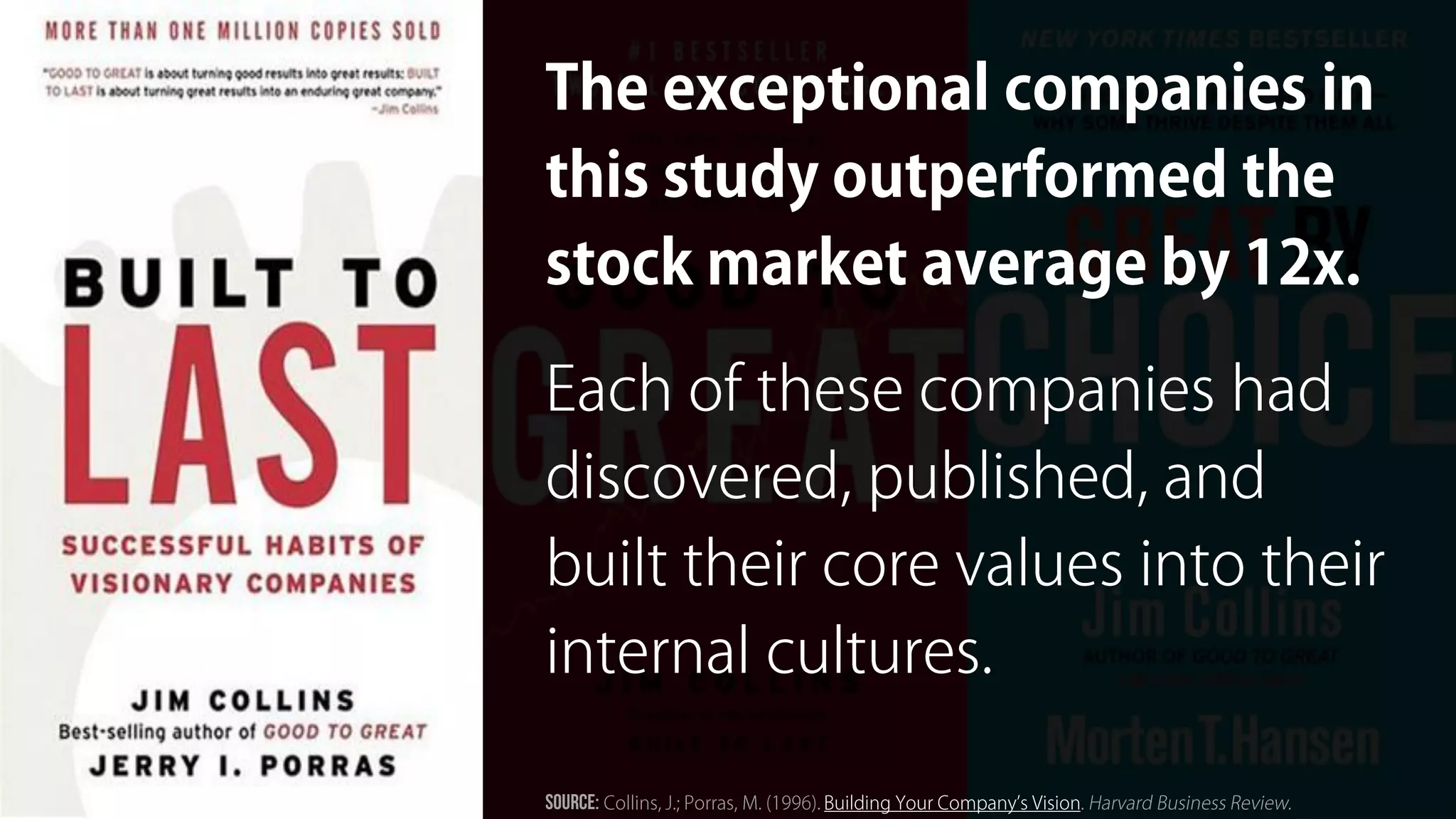 Sine Qua Non: Core Values and Content Strategy