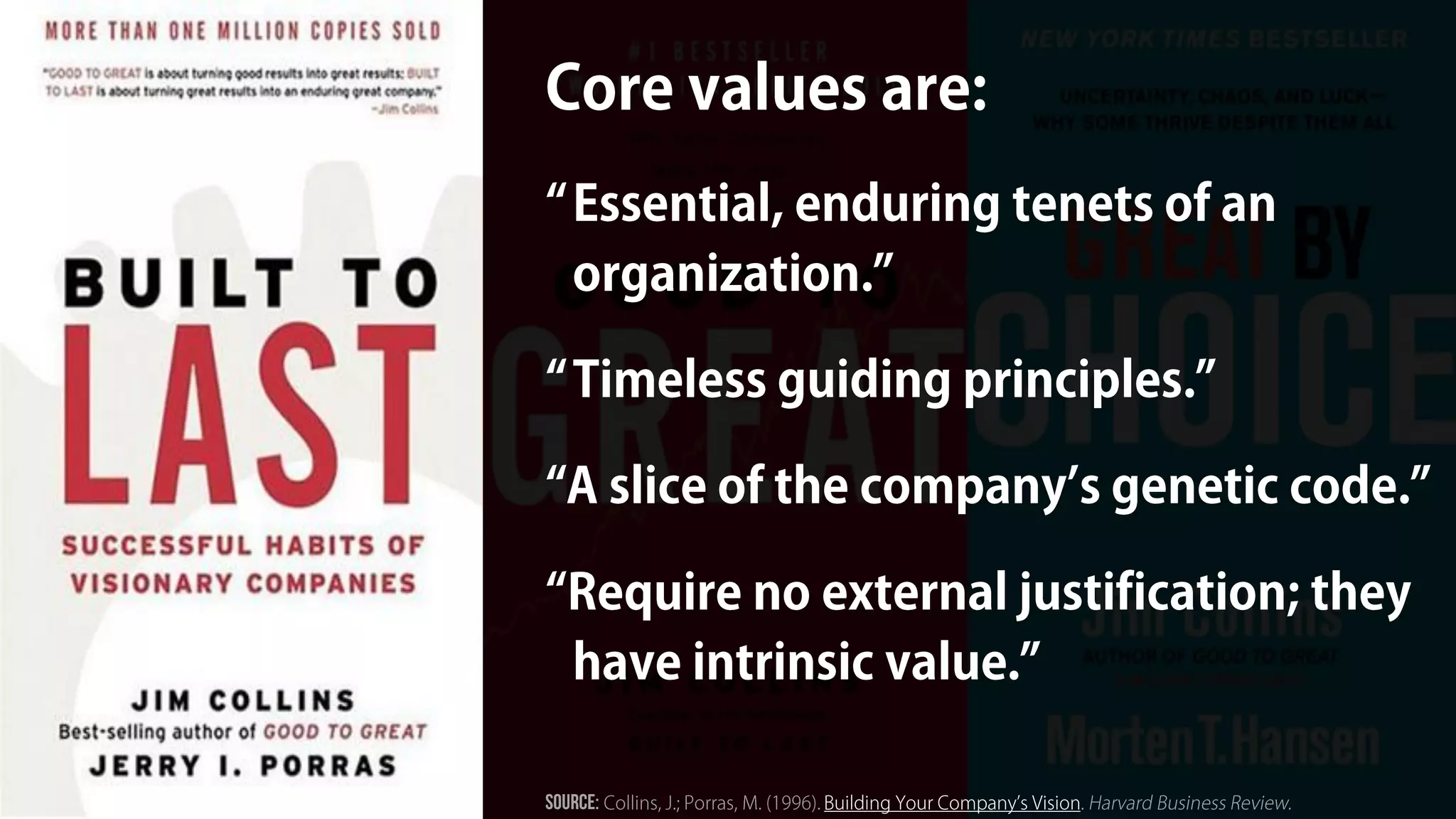 Sine Qua Non: Core Values and Content Strategy