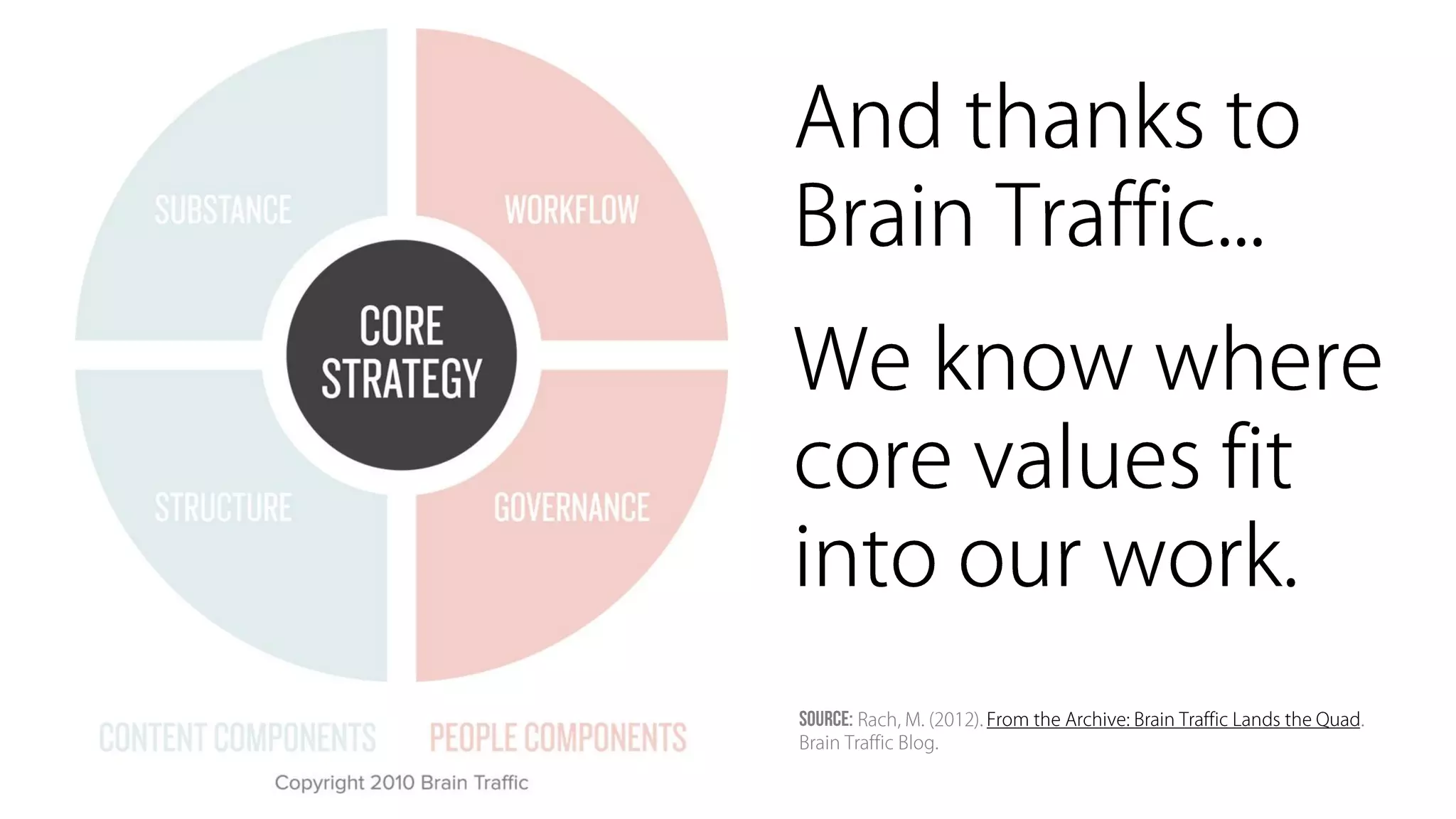 Sine Qua Non: Core Values and Content Strategy