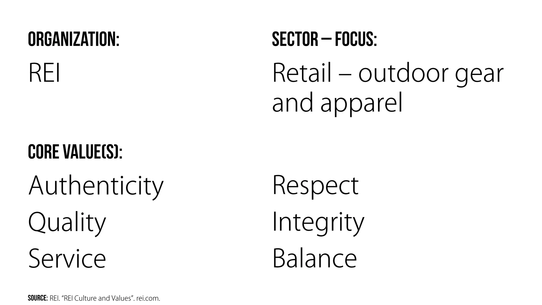Sine Qua Non: Core Values and Content Strategy