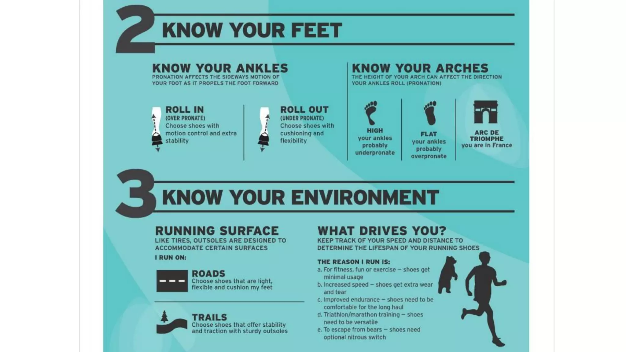 Sine Qua Non: Core Values and Content Strategy