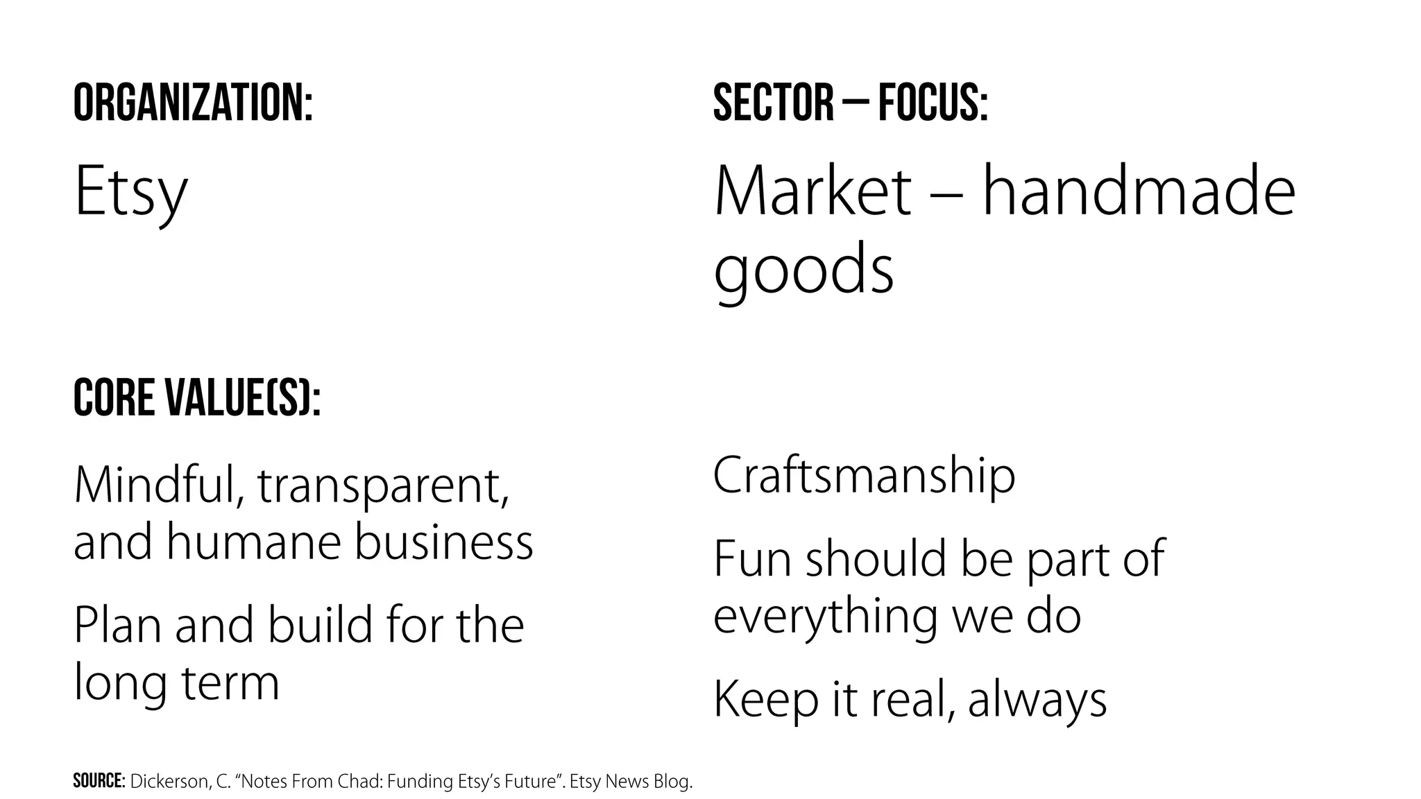 Sine Qua Non: Core Values and Content Strategy