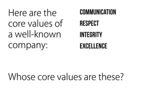 Sine Qua Non: Core Values and Content Strategy
