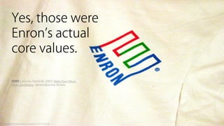 Sine Qua Non: Core Values and Content Strategy