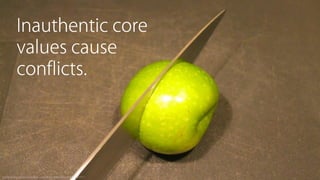 Sine Qua Non: Core Values and Content Strategy