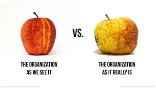 Sine Qua Non: Core Values and Content Strategy