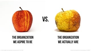 Sine Qua Non: Core Values and Content Strategy