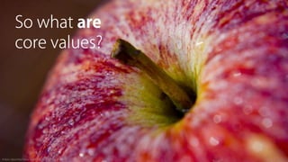 Sine Qua Non: Core Values and Content Strategy