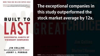 Sine Qua Non: Core Values and Content Strategy