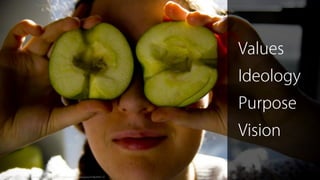 Sine Qua Non: Core Values and Content Strategy