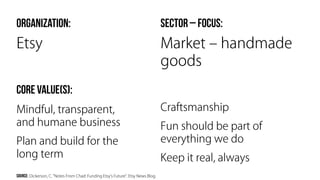 Sine Qua Non: Core Values and Content Strategy