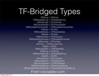 TF-Bridged Types
                                         NSArray = CFArray
                                NSMutableArray = CFMutableArray
                                     NSCalendar = CFCalendar
                                 NSCharacterSet = CFCharacterSet
                         NSMutableCharacterSet = CFMutableCharacterSet
                                          NSData = CFData
                                 NSMutableData = CFMutableData
                                          NSDate = CFDate
                                    NSDictionary = CFDictionary
                            NSMutableDictionary = CFMutableDictionary
                                      NSNumber = CFNumber
                                    NSTimer = CFRunLoopTimer
                                           NSSet = CFSet
                                   NSMutableSet = CFMutableSet
                                        NSString = CFString
                                NSMutableString = CFMutableString
                                          NSURL = CFURL
                                    NSTimeZone = CFTimeZone
                                  NSInputStream = CFReadStream
                                 NSOutputStream = CFWriteStream
                              NSAttributedString = CFAttributedString
                        NSMutableAttributedString = CFMutableAttributedString

                               From cocoadev.com
Monday, March 19, 12
 
