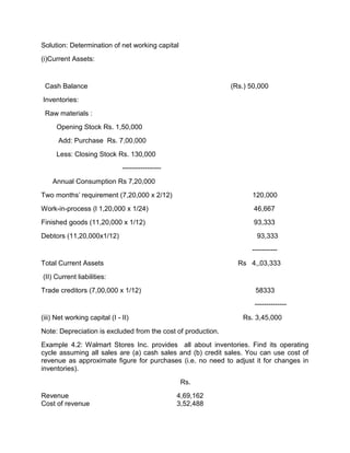 Solution: Determination of net working capital
(i)Current Assets:
Cash Balance (Rs.) 50,000
Inventories:
Raw materials :
Opening Stock Rs. 1,50,000
Add: Purchase Rs. 7,00,000
Less: Closing Stock Rs. 130,000
-----------------
Annual Consumption Rs 7,20,000
Two months' requirement (7,20,000 x 2/12) 120,000
Work-in-process (l 1,20,000 x 1/24) 46,667
Finished goods (11,20,000 x 1/12) 93,333
Debtors (11,20,000x1/12) 93,333
-----------
Total Current Assets Rs 4,,03,333
(II) Current liabilities:
Trade creditors (7,00,000 x 1/12) 58333
--------------
(iii) Net working capital (I - II) Rs. 3,45,000
Note: Depreciation is excluded from the cost of production.
Example 4.2: Walmart Stores Inc. provides all about inventories. Find its operating
cycle assuming all sales are (a) cash sales and (b) credit sales. You can use cost of
revenue as approximate figure for purchases (i.e. no need to adjust it for changes in
inventories).
Rs.
Revenue 4,69,162
Cost of revenue 3,52,488
 