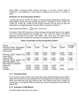 where EBIT is earnings before interest and taxes, T tax rate, /0 book value of
investment in the beginning, /( book value of investment at the end of n number of
years.
Illustration 3.6: Accounting Rate of Return
A project will cost Rs 40,000. Its stream of earnings before depreciation, interest and
taxes (EBDIT) during first year through five years is expected to be Rs 10,000. Rs
12,000, Rs 14,000, Rs. 16,000 and Rs 20,000. Assume a 50 per cent tax rate and
depreciation on straight-line basis. Project's ARR is computed in Table 2.4.
Accounting Rate of Return = x 100 = 16 per cent
A variation of the ARR method is to divide average earnings after taxes by the original
cost of the project instead of the average cost. Thus, using this version, the ARR in
Illustration 2.6 would be: Rs 3,200  Rs 40.000 x 100 = 8 per cent. This version of the
ARR method is less consistent as earnings are averaged but investment is not.
Table 2.4 Calculation of Accounting Rate of Return
(`)
Period 1 2 3 4 5 Average
Earnings before depreciation.
interest and taxes (EBDIT)
Depreciation
10,000
8,000
12,000
8,000
14,000
8,000
16,000
8,000
20,000
8,000
14,400
8,000
Earnings before interest and
taxes (EB1T)
Taxes at 50%
2,000
1,000
4,000
2,000
6,000
3,000
8,000
4,000
12,000
6,000
6,400
3,200
Earnings before interest and
after taxes [EBIT (1-T)]
1,000 2,000 3,000 4,000 6,000 3,200
Book value of investment:
Beginning
Ending
Average
40,000
32,000
36,000
32,000
24,000
28,000
24,000
16,000
20,000
16,000
8,000
12,000
8,000
-
4,000 20,000
3.7.1 Acceptance Rule
As an accept-or-reject criterion, this method will accept all those projects whose ARR is
higher than the minimum rate established by the management and reject those projects
which have ARR less than the minimum rate. This method would rank a project as
number one if it has highest ARR and lowest rank would be assigned to the project with
lowest ARR.
3.7.2 Evaluation of ARR Method
The ARR method may claim some merits:
 