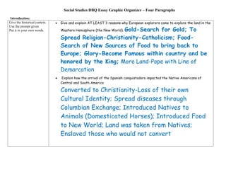Social Studies DBQ Essay Graphic Organizer – Four Paragraphs

 Introduction:
Give the historical context.   •   Give and explain AT LEAST 3 reasons why European explorers came to explore the land in the
Use the prompt given
Put it in your own words.                                 Gold-Search for Gold; To
                                   Western Hemisphere (the New World).

                                   Spread Religion-Christianity-Catholicism; Food-
                                   Search of New Sources of Food to bring back to
                                   Europe; Glory-Become Famous within country and be
                                   honored by the King; More Land-Pope with Line of
                                   Demarcation
                               •    Explain how the arrival of the Spanish conquistadors impacted the Native Americans of
                                   Central and South America

                                   Converted to Christianity-Loss of their own
                                   Cultural Identity; Spread diseases through
                                   Columbian Exchange; Introduced Natives to
                                   Animals (Domesticated Horses); Introduced Food
                                   to New World; Land was taken from Natives;
                                   Enslaved those who would not convert
 
