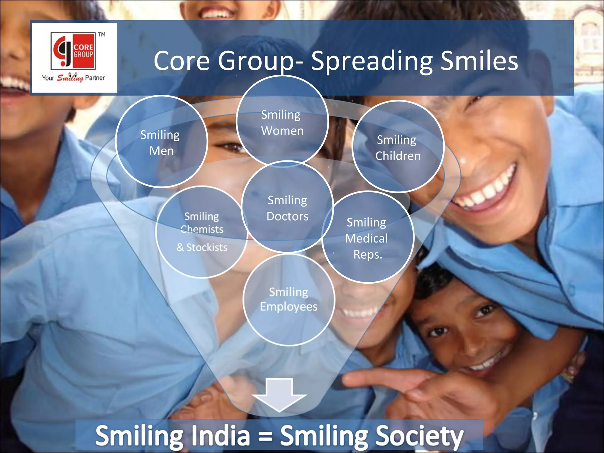 Core Group- Spreading Smiles
          Smiling
Smiling   Women
                        Smiling
 Men                    Children


          Smiling
          Doctors   Smiling
                    Medical
                     Reps.
 